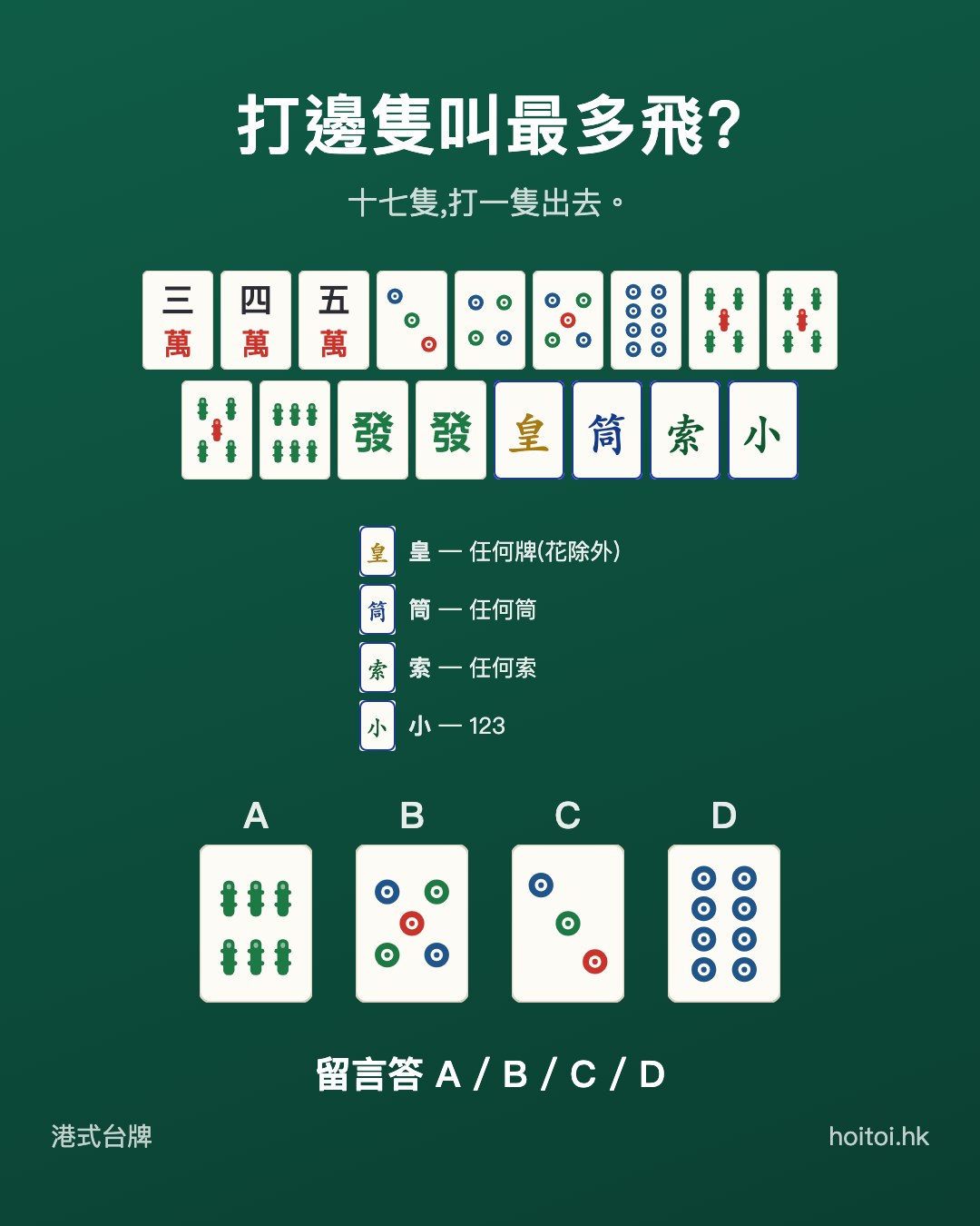 手牌：三四五萬　三四五八筒　五五五六索　發發搭搭搭搭