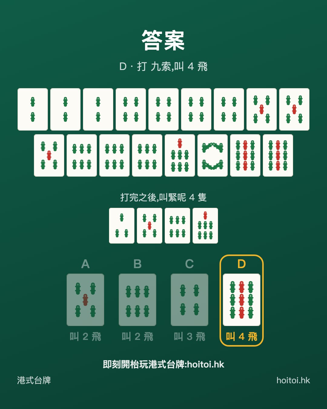 答案：打 九索，叫 4 飛