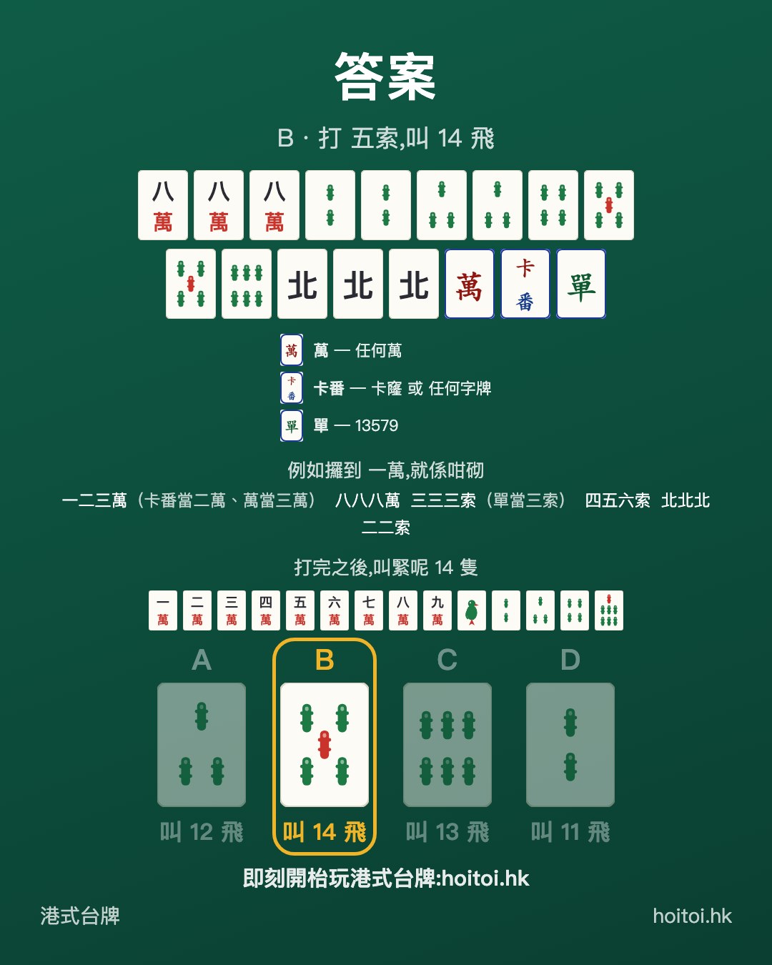 答案：打 五索，叫 14 飛