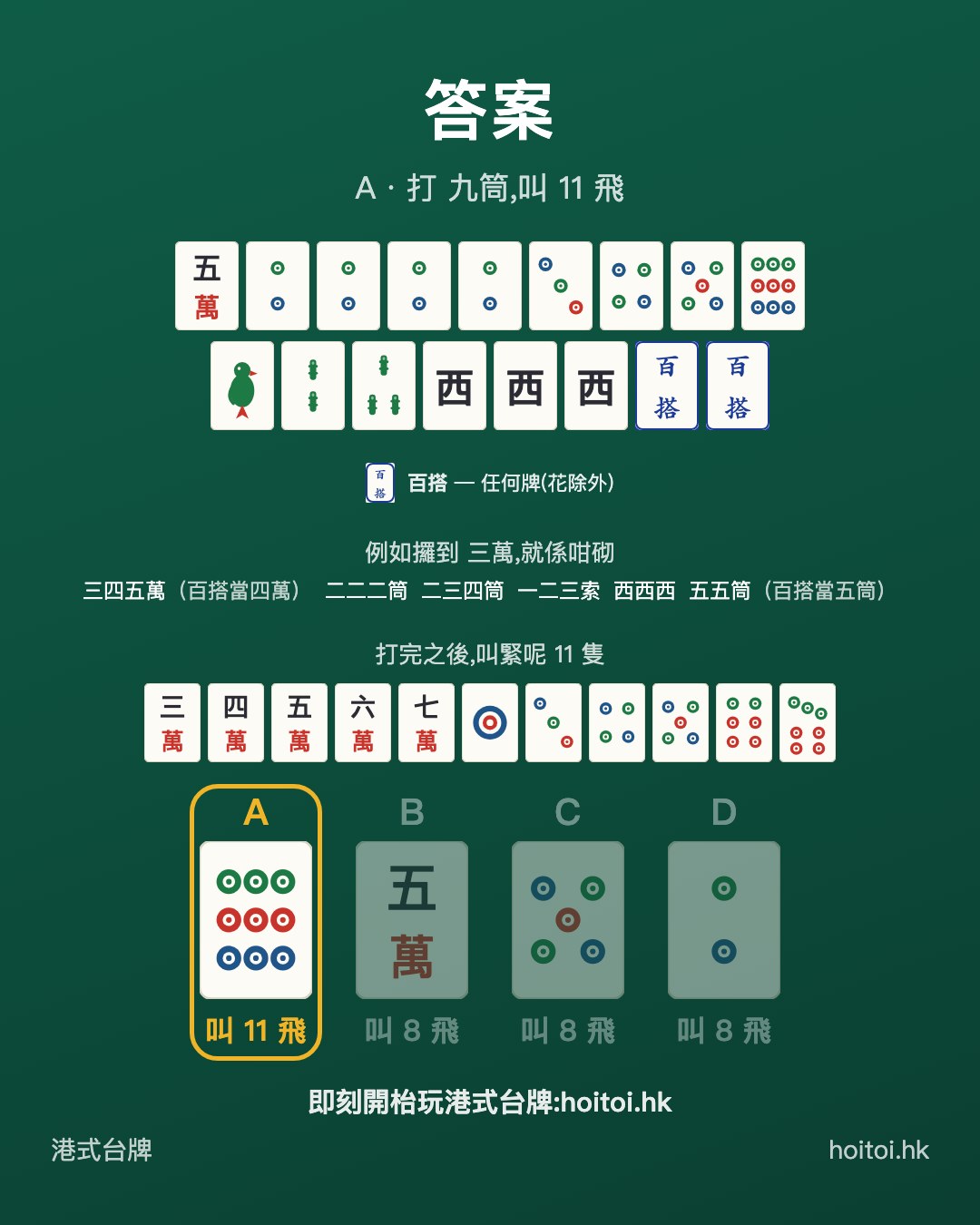 答案：打 九筒，叫 11 飛