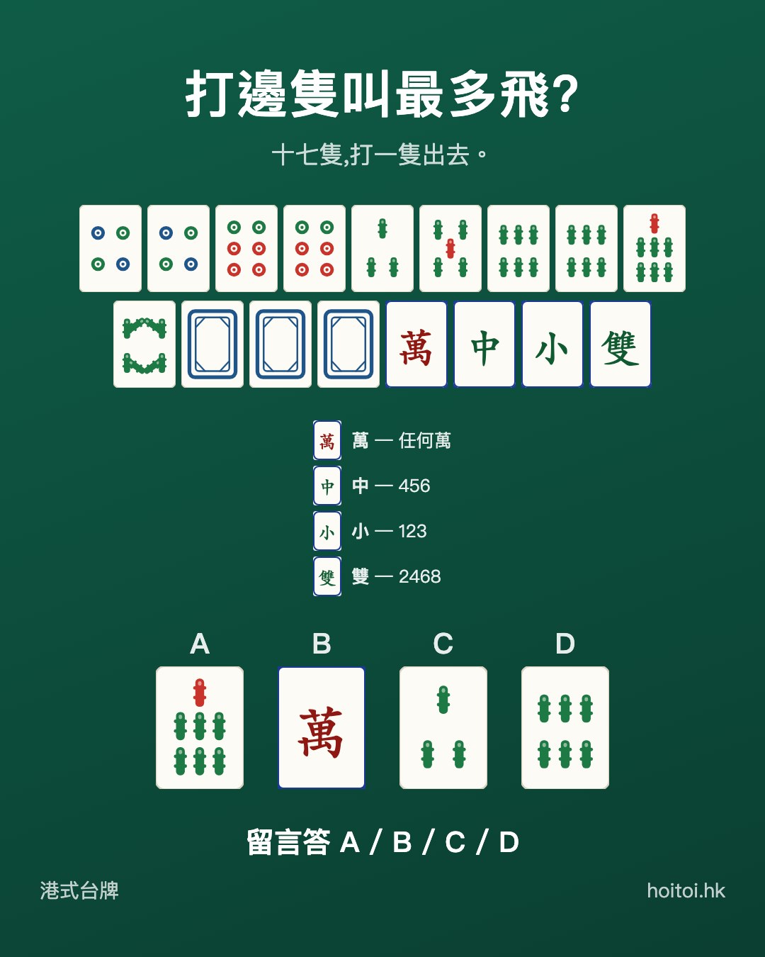 手牌：四四六六筒　三五六六七八索　白白白搭搭搭搭