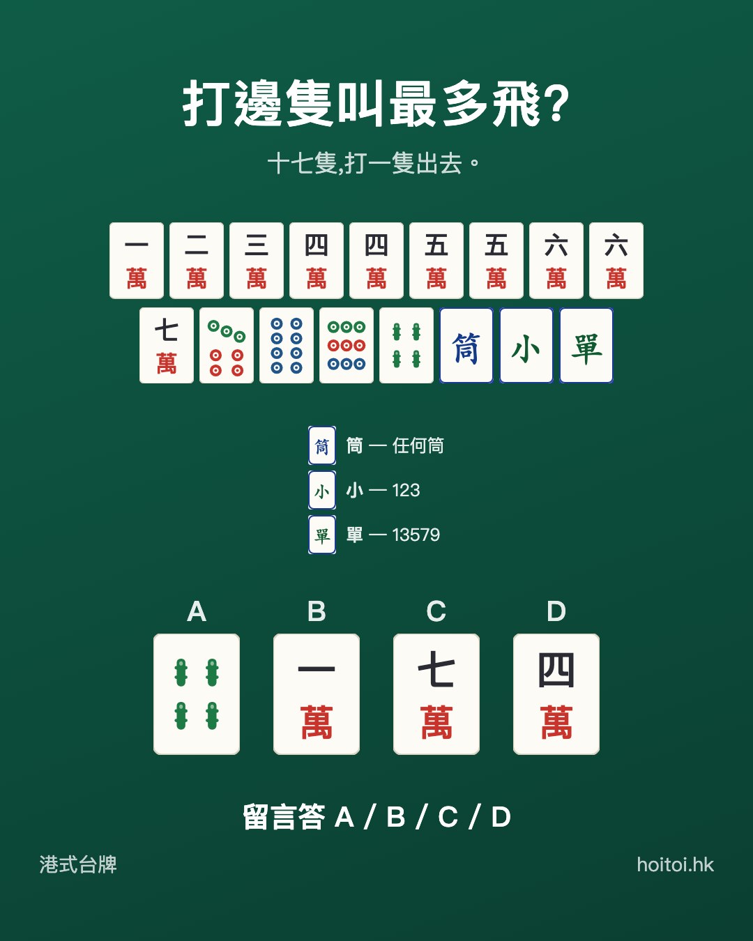 手牌：一二三四四五五六六七萬　七八九筒　四索　搭搭搭
