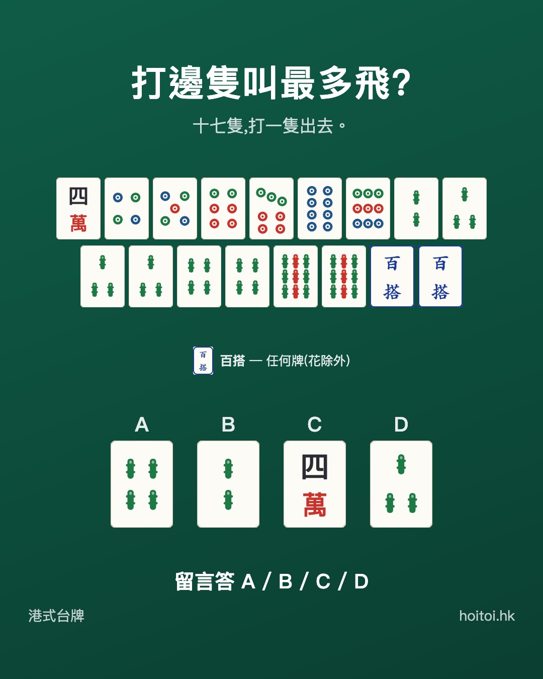 手牌：四萬　四五六七八九筒　二三三三四四九九索　搭搭