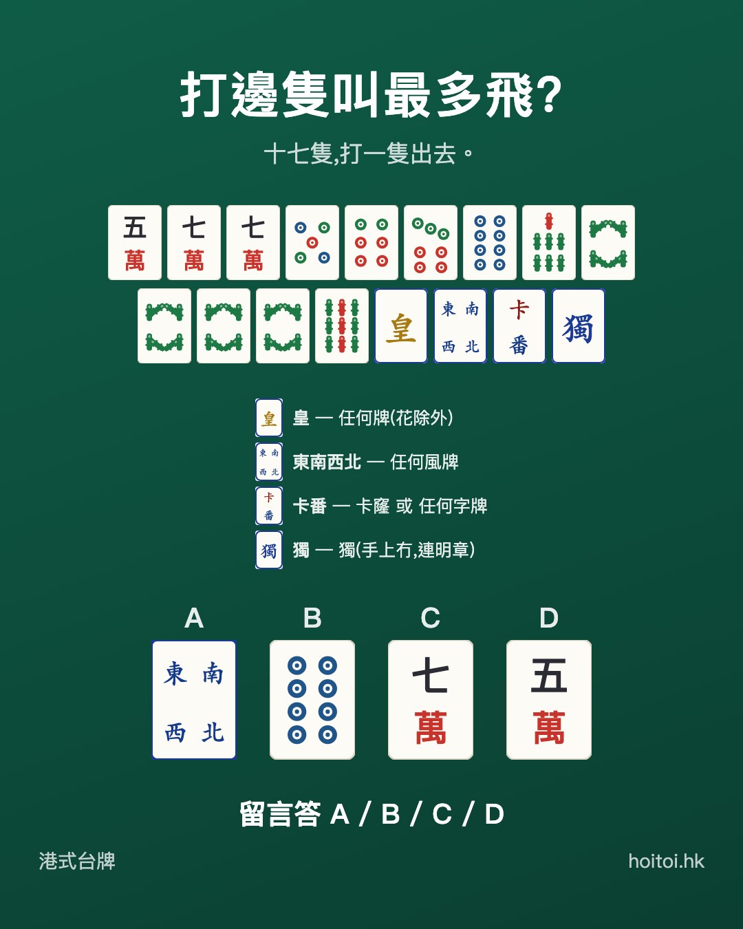 手牌：五七七萬　五六七八筒　七八八八八九索　搭搭搭搭