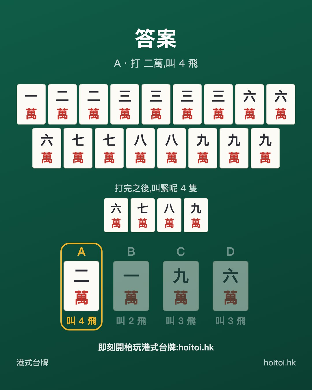 答案：打 二萬，叫 4 飛