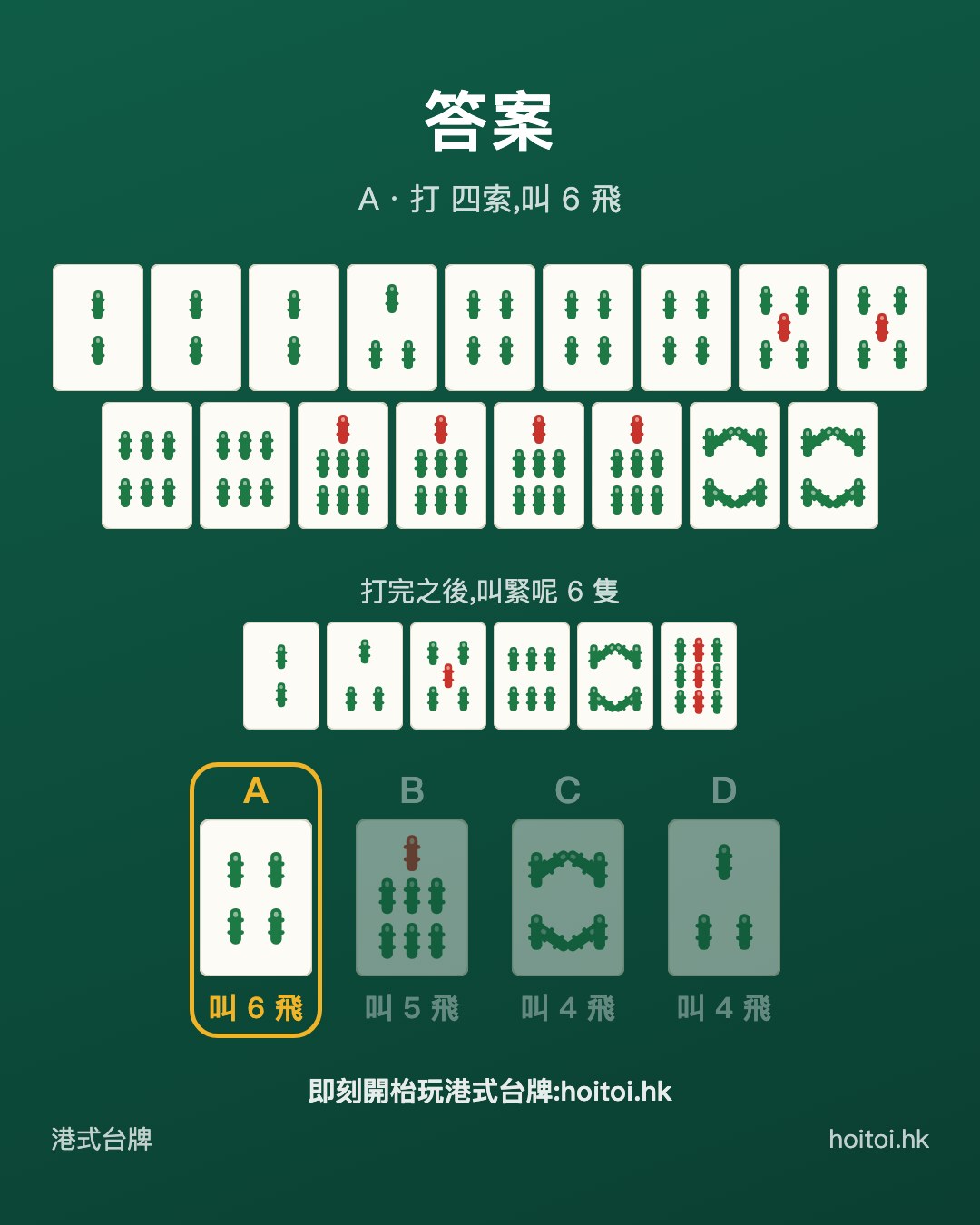 答案：打 四索，叫 6 飛