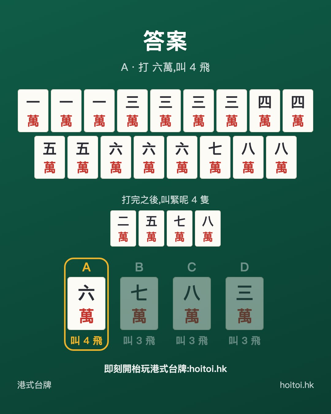 答案：打 六萬，叫 4 飛