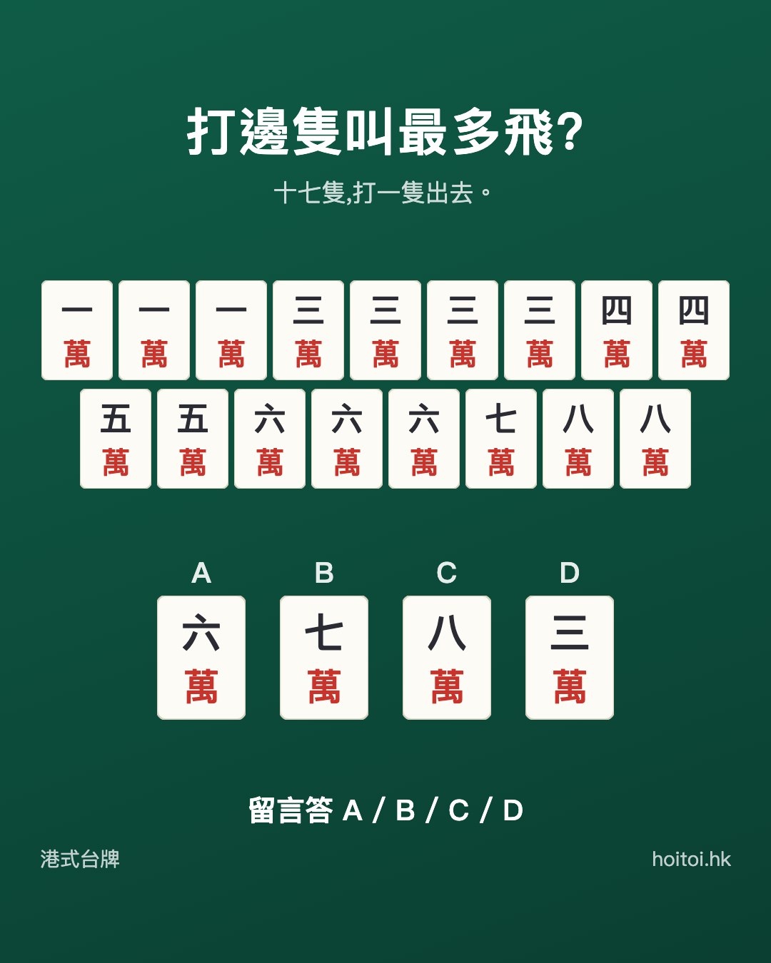 手牌：一一一三三三三四四五五六六六七八八萬