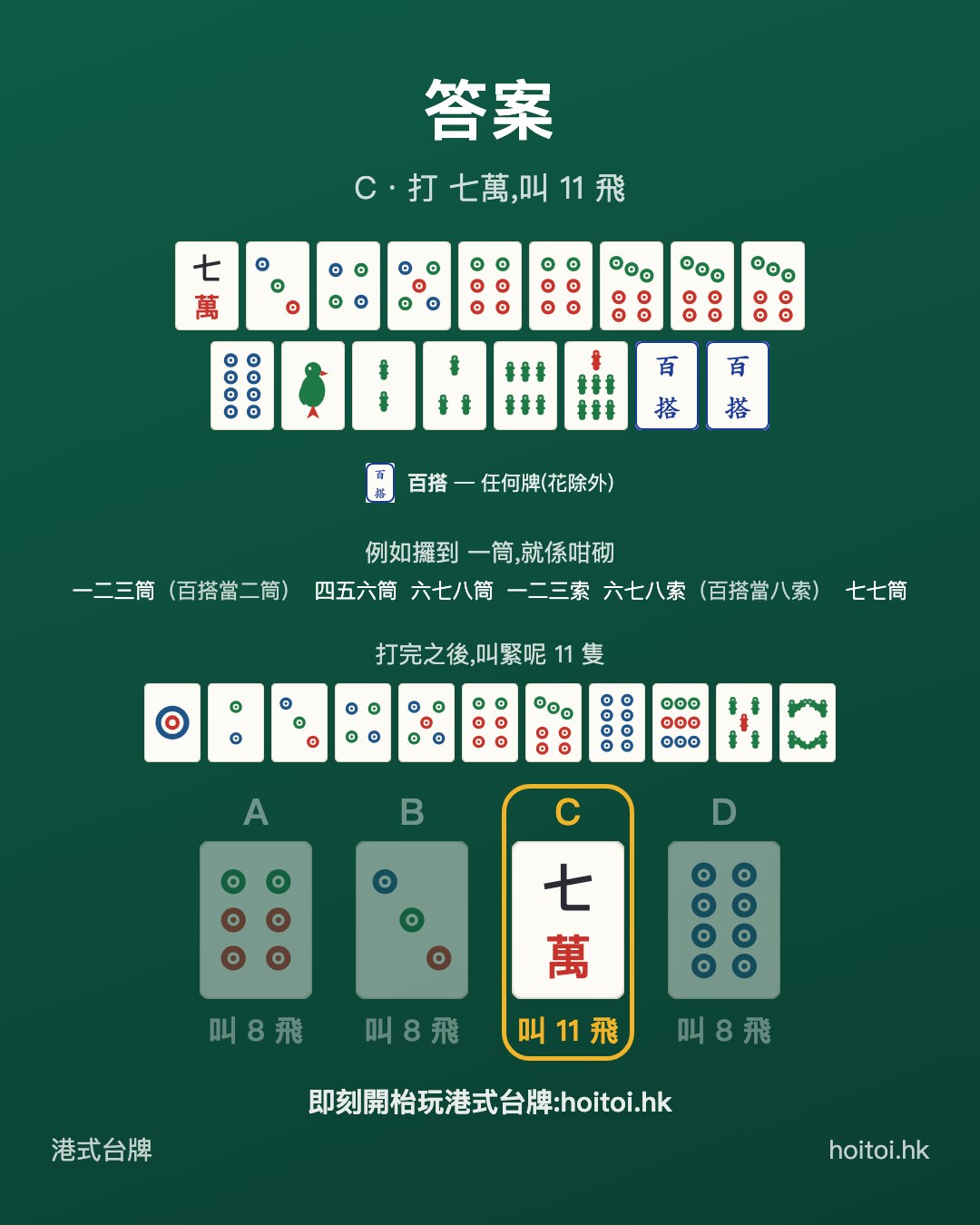 答案：打 七萬，叫 11 飛