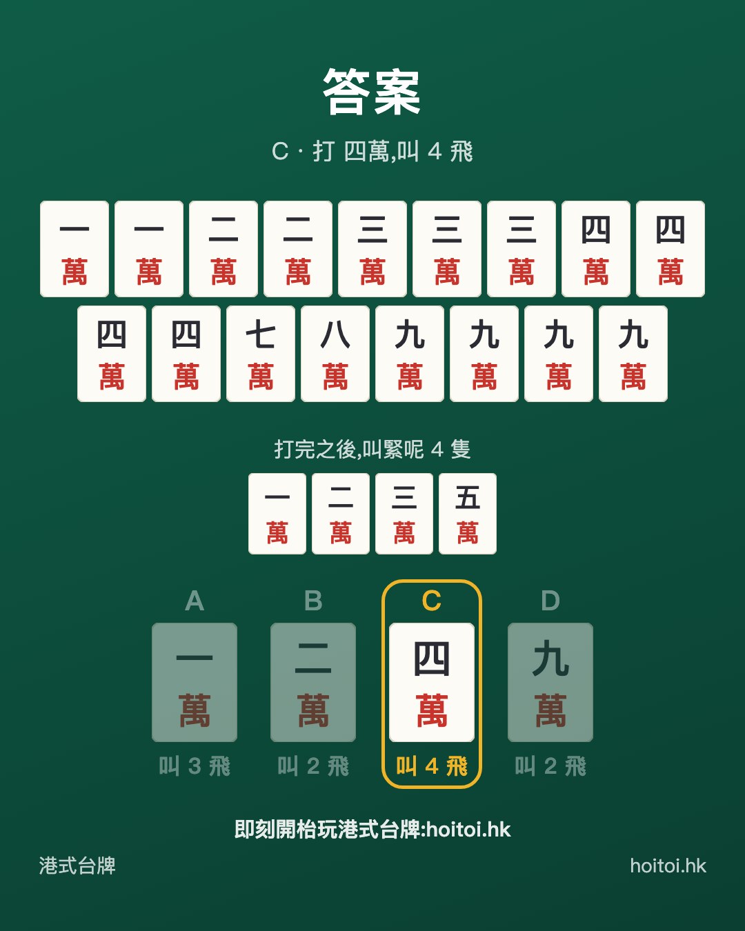 答案：打 四萬，叫 4 飛