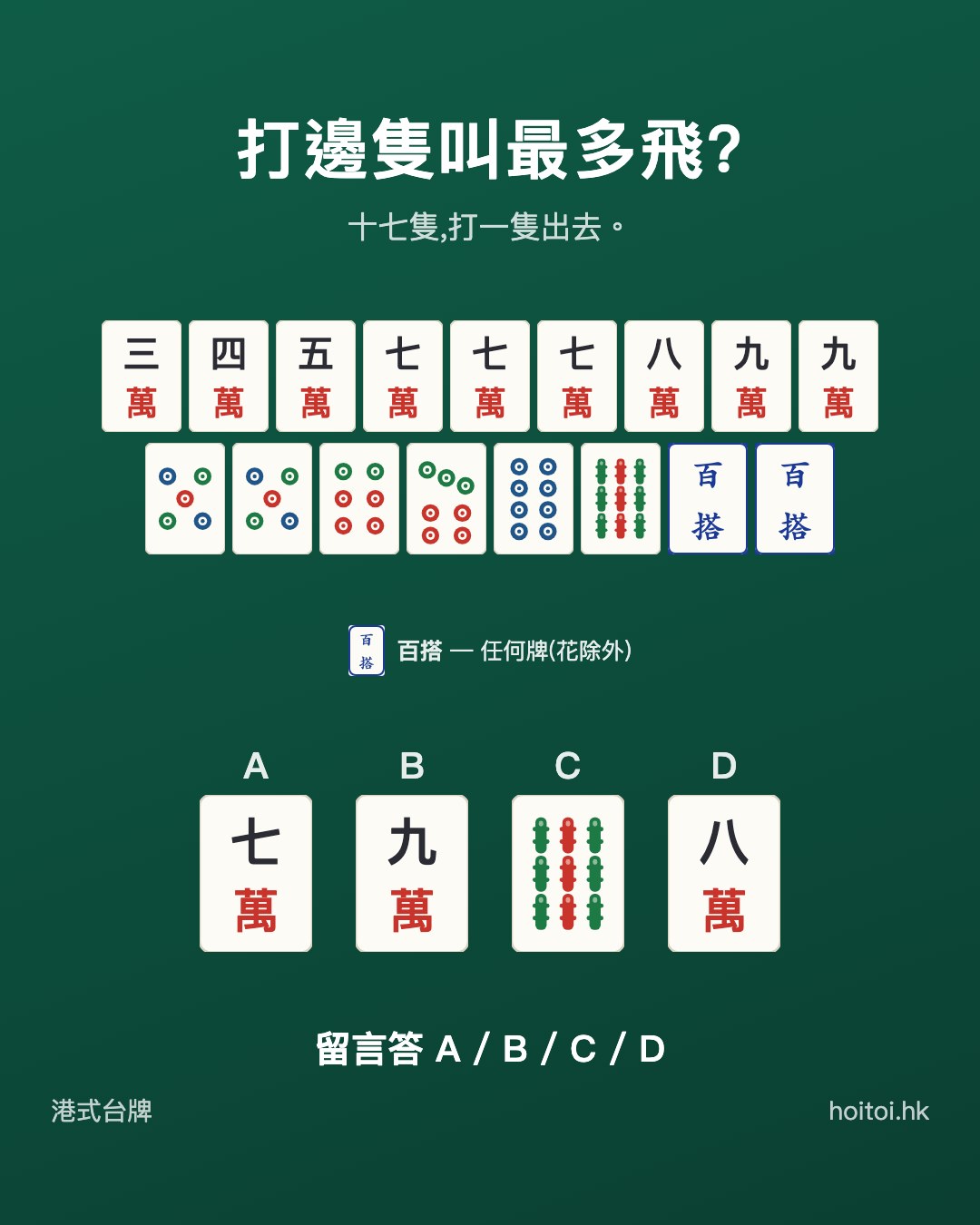 手牌：三四五七七七八九九萬　五五六七八筒　九索　搭搭