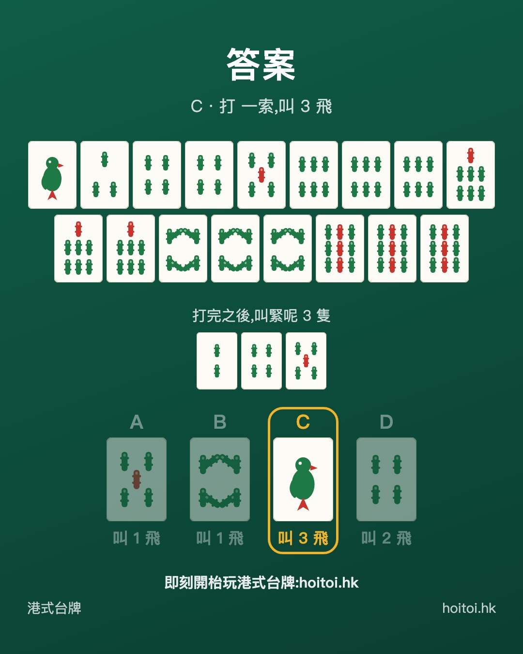 答案：打 一索，叫 3 飛