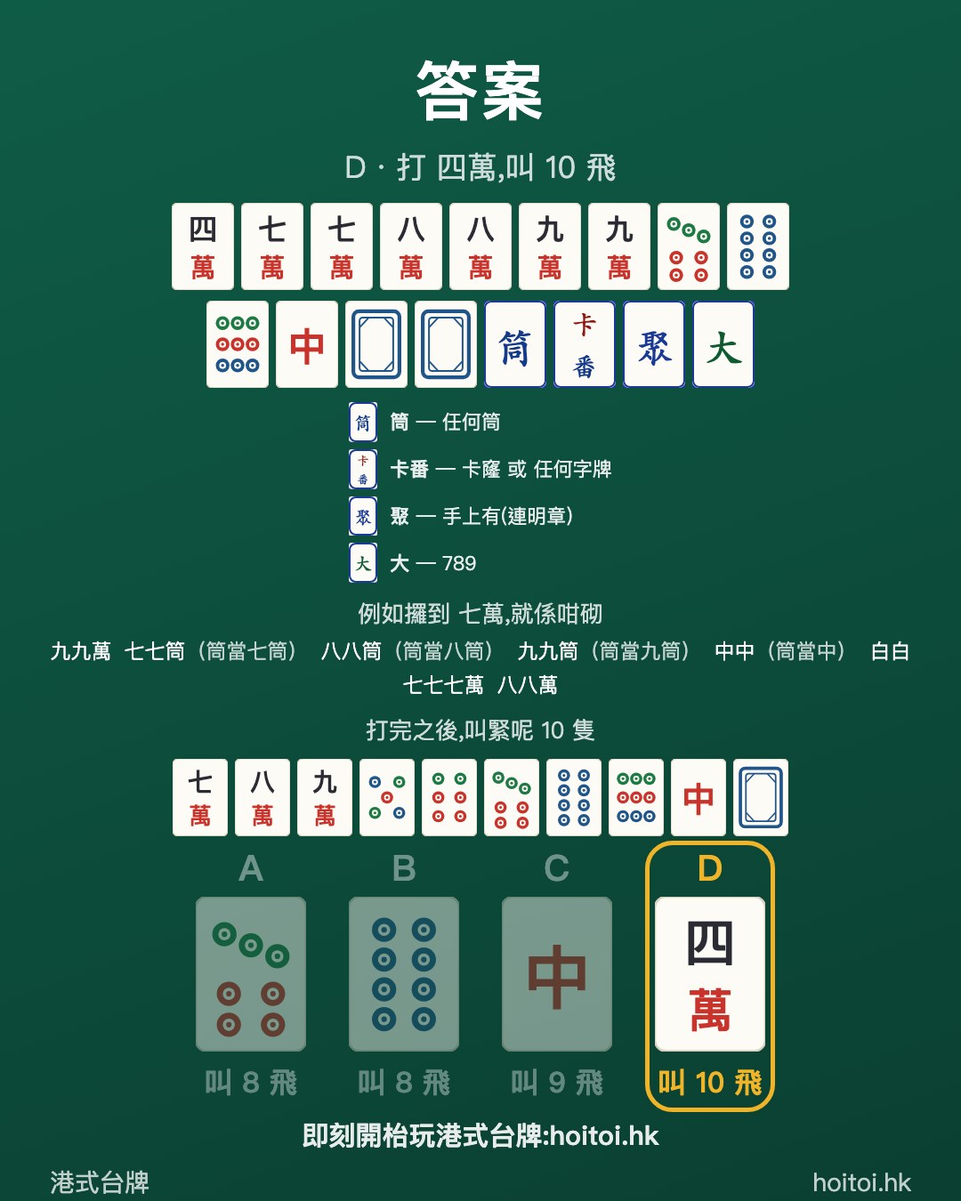 答案：打 四萬，叫 10 飛