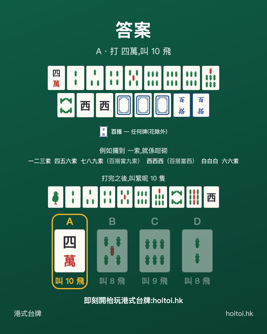 答案：打 四萬，叫 10 飛