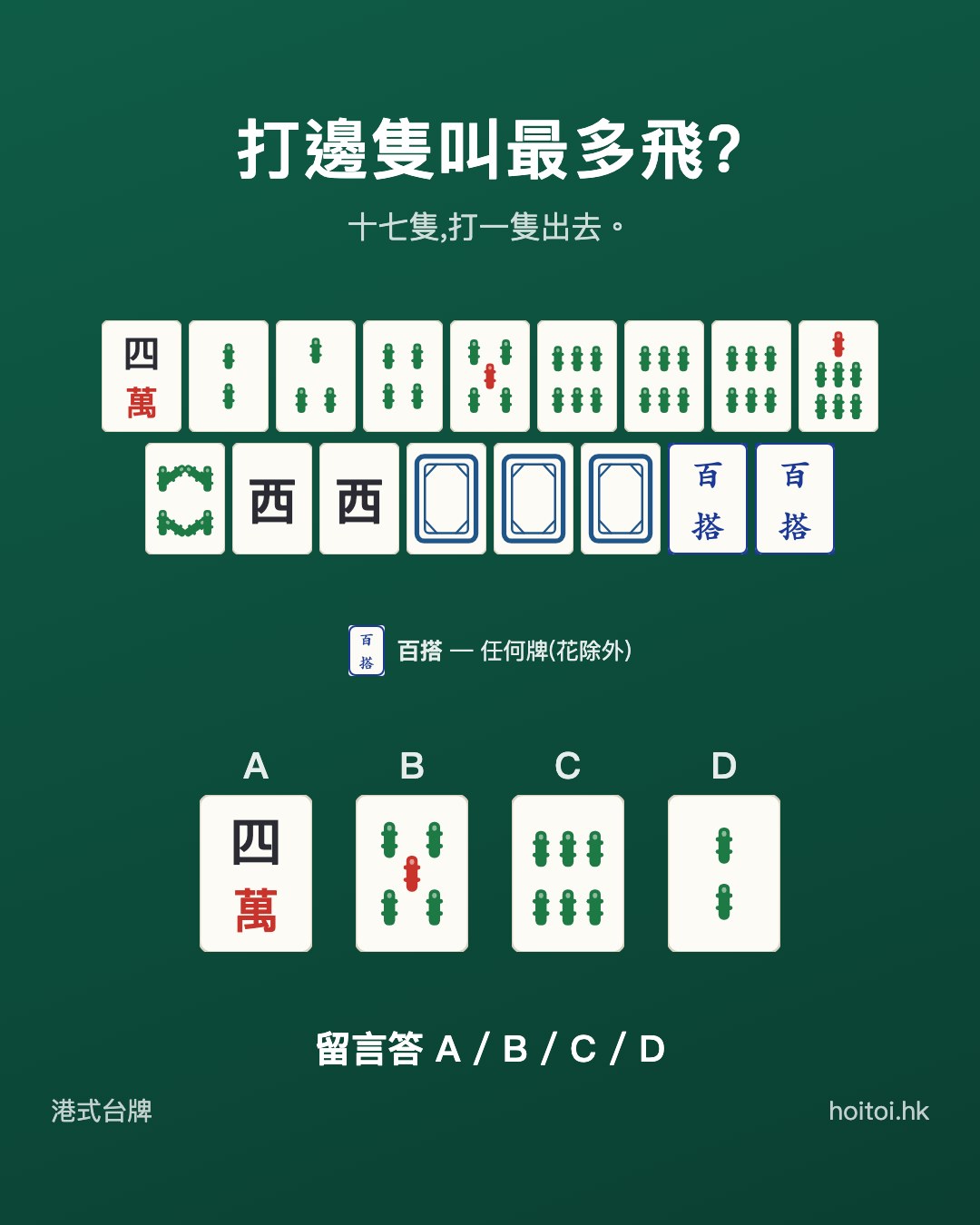 手牌：四萬　二三四五六六六七八索　西西白白白搭搭