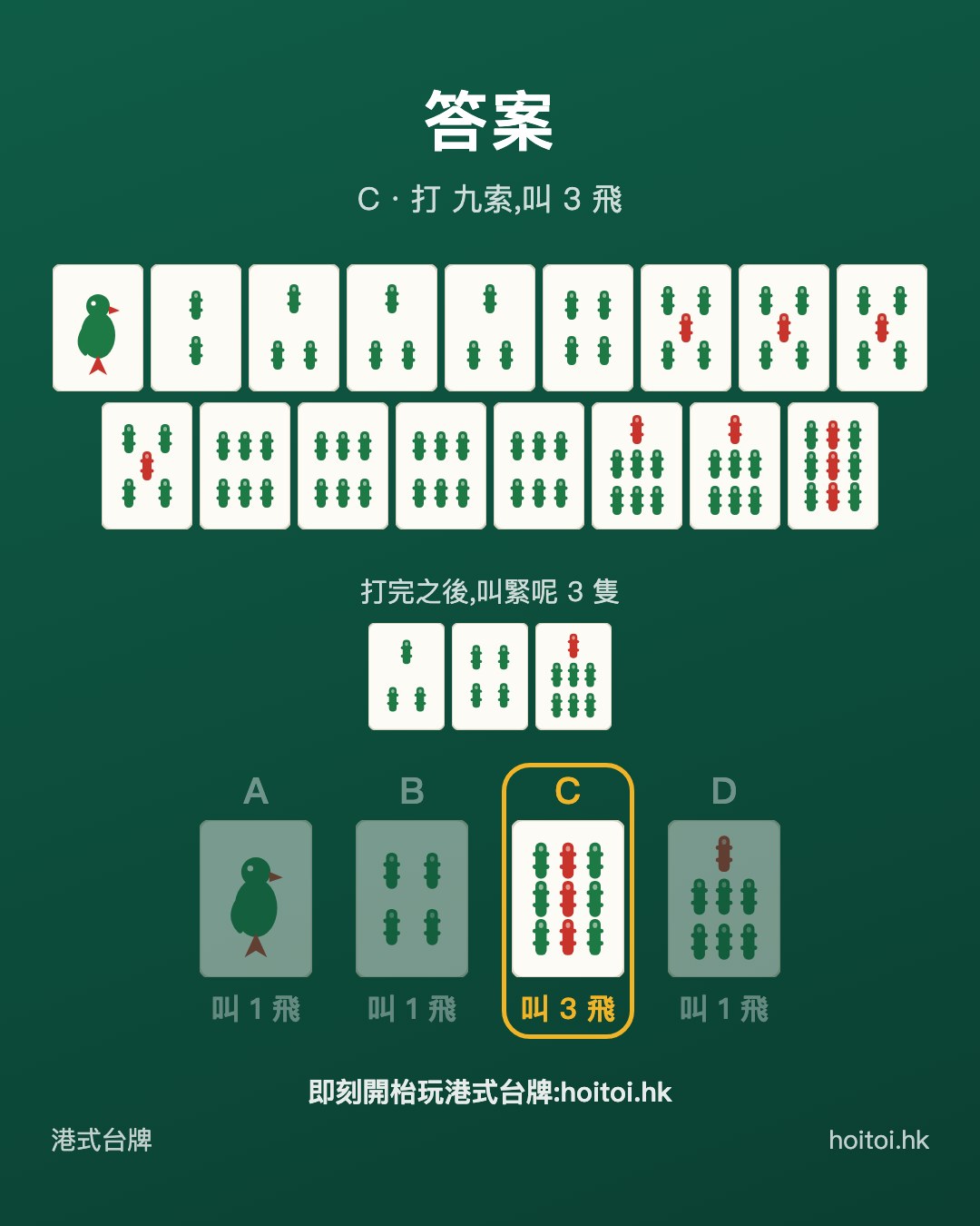 答案：打 九索，叫 3 飛