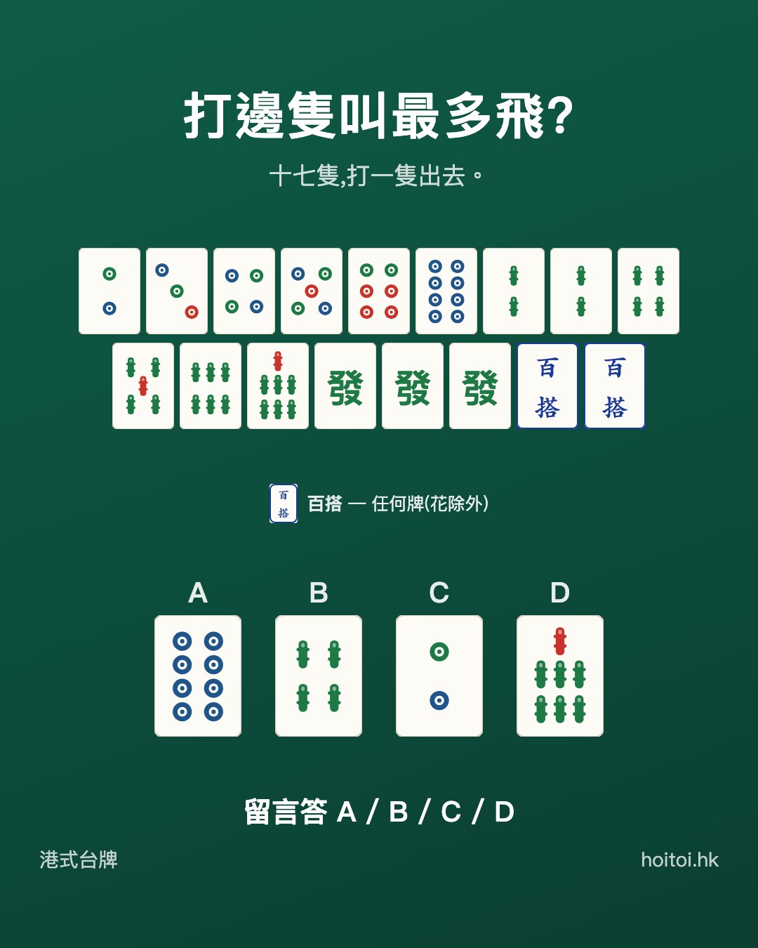 手牌：二三四五六八筒　二二四五六七索　發發發搭搭