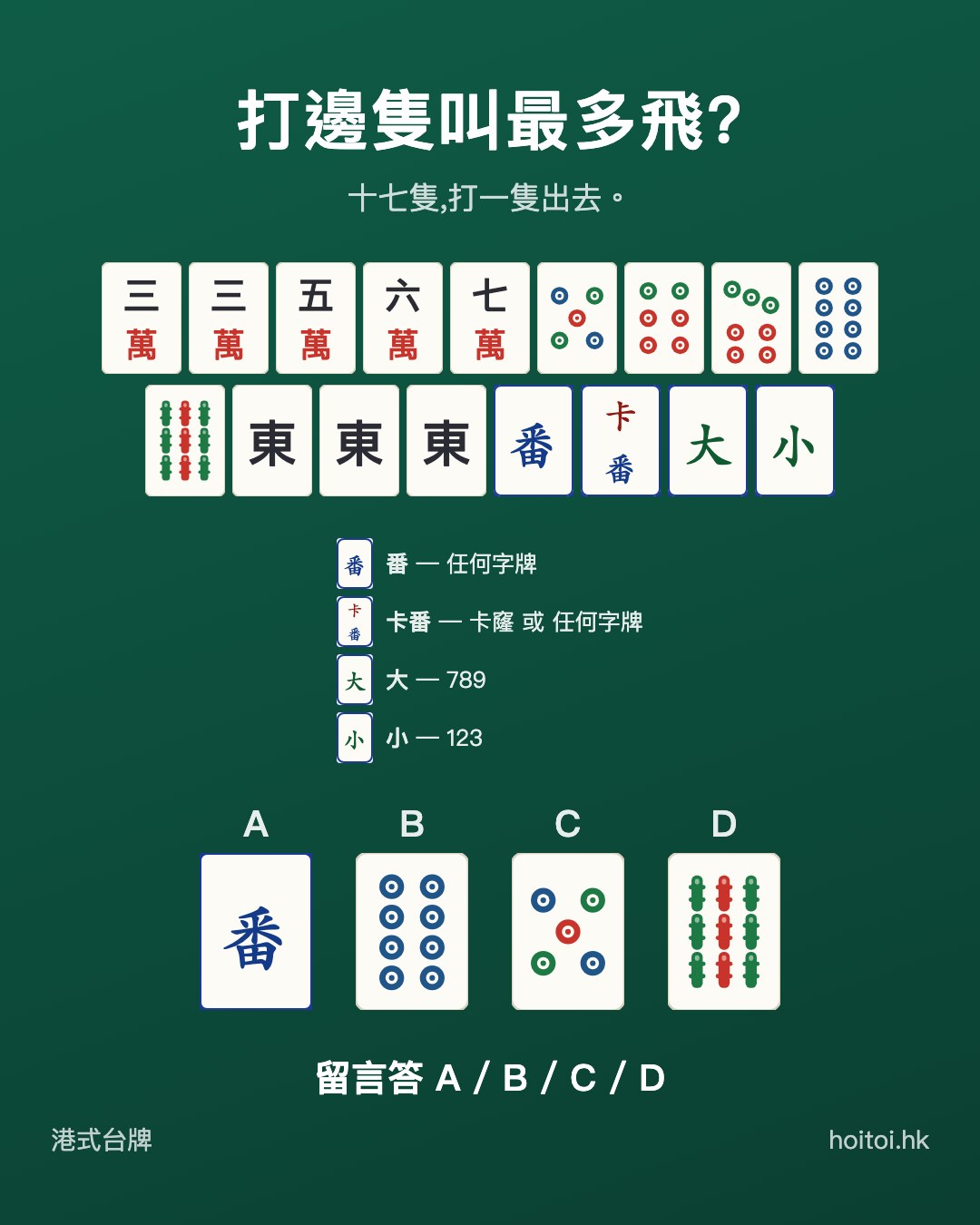 手牌：三三五六七萬　五六七八筒　九索　東東東搭搭搭搭