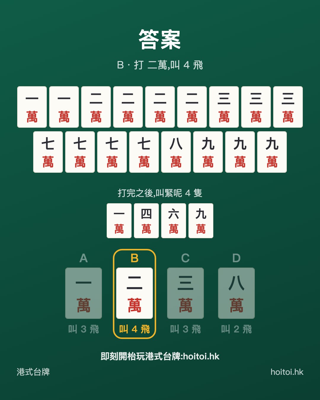 答案：打 二萬，叫 4 飛