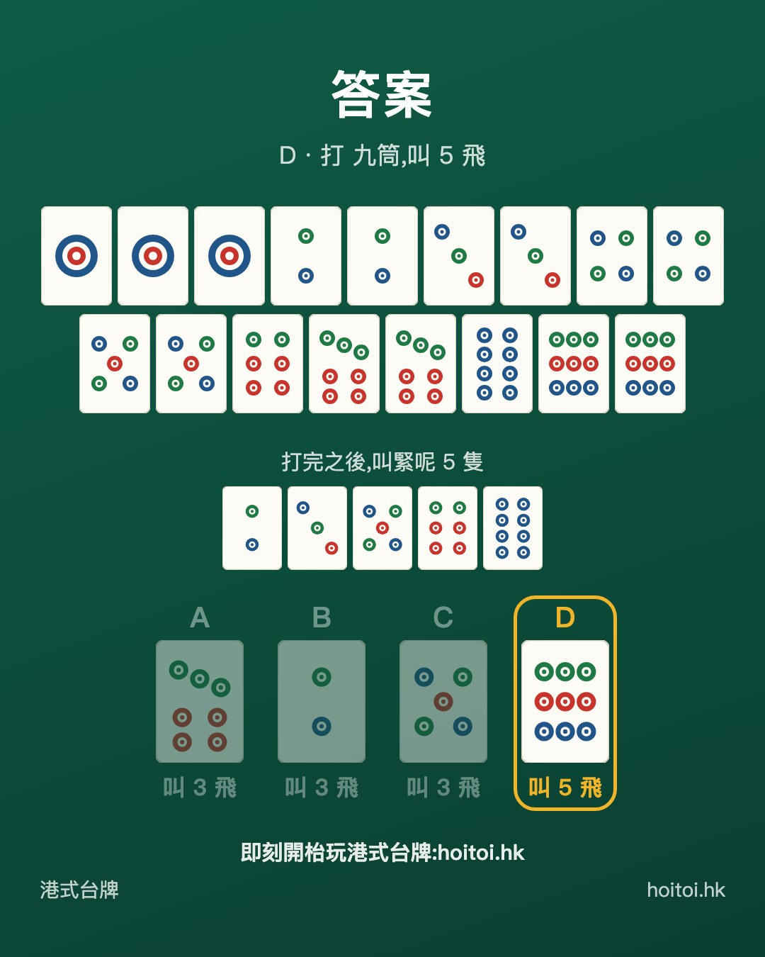 答案：打 九筒，叫 5 飛