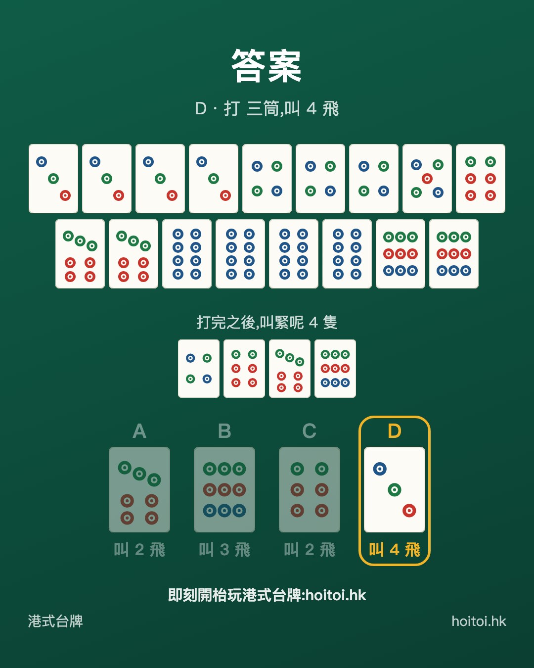 答案：打 三筒，叫 4 飛