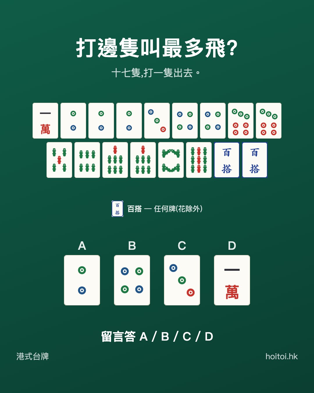 手牌：一萬　二二二三四四七七筒　五六七七八九索　搭搭