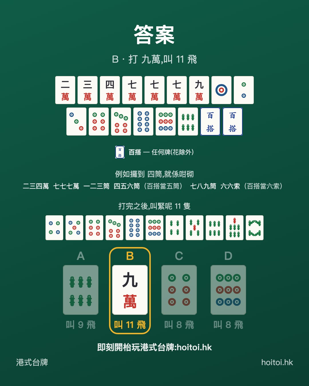 答案：打 九萬，叫 11 飛