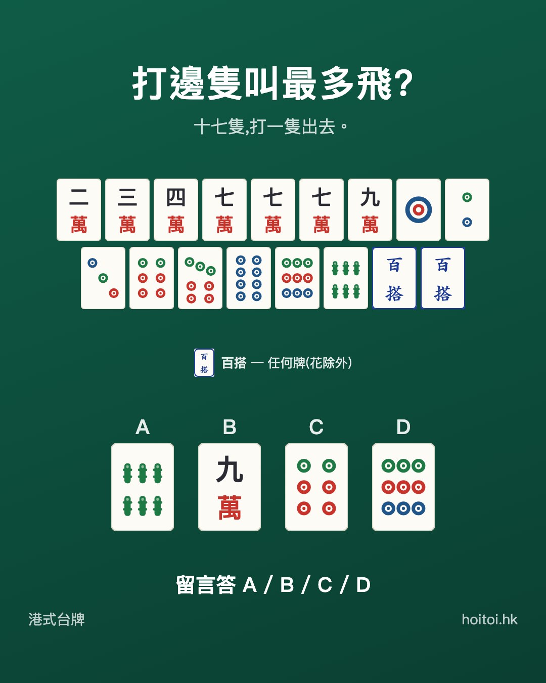 手牌：二三四七七七九萬　一二三六七八九筒　六索　搭搭