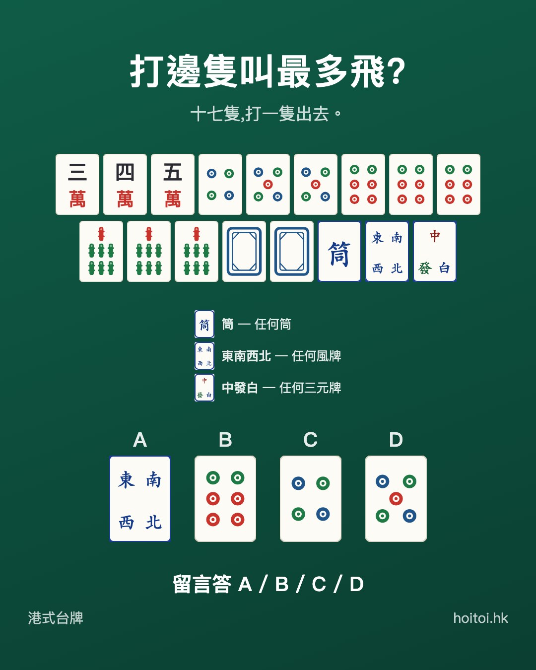 手牌：三四五萬　四五五六六六筒　七七七索　白白搭搭搭