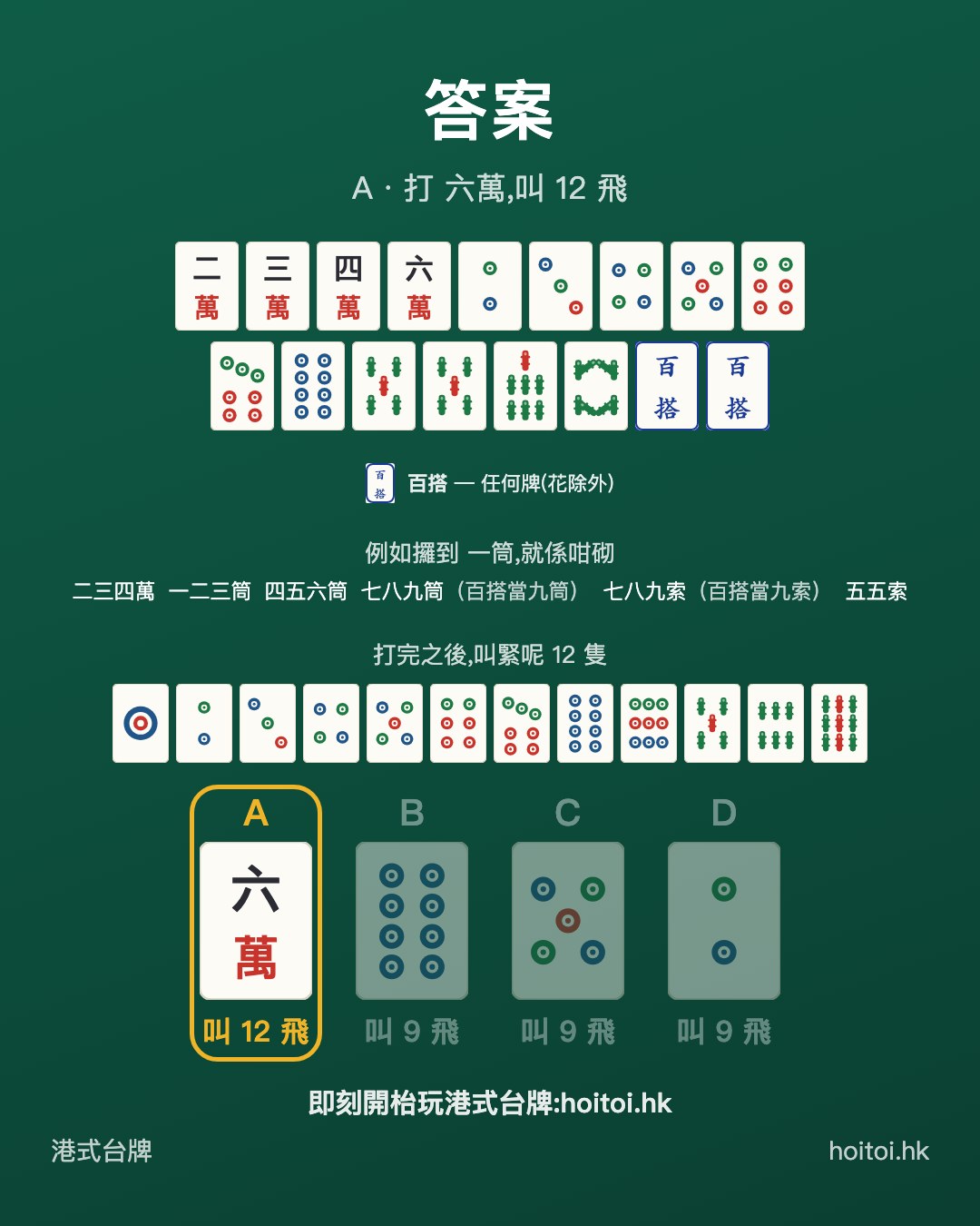 答案：打 六萬，叫 12 飛