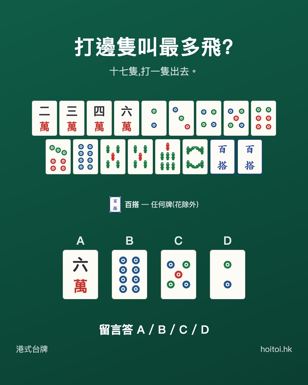 手牌：二三四六萬　二三四五六七八筒　五五七八索　搭搭