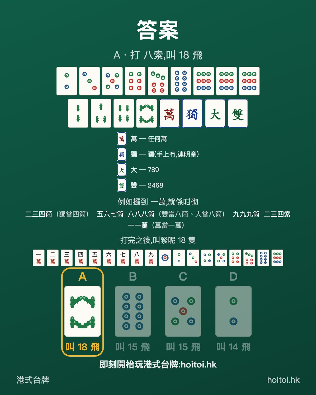 答案：打 八索，叫 18 飛