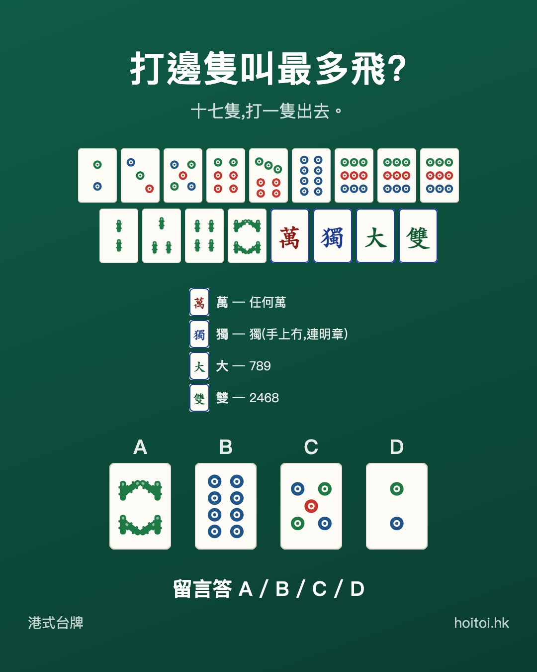 手牌：二三五六七八九九九筒　二三四八索　搭搭搭搭