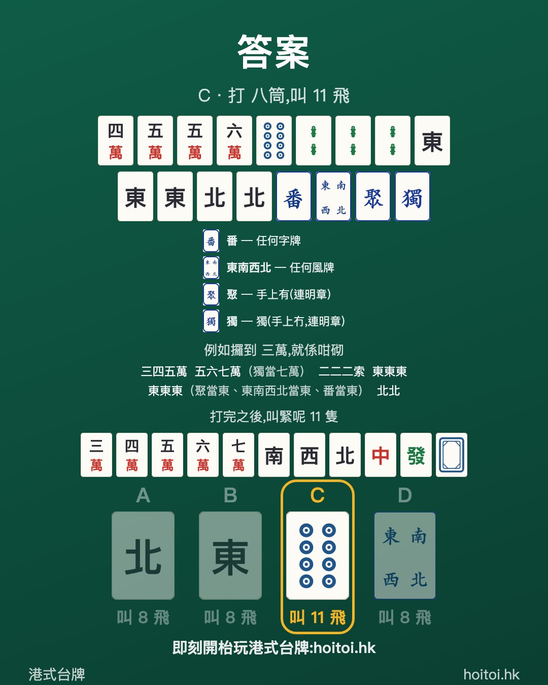 答案：打 八筒，叫 11 飛
