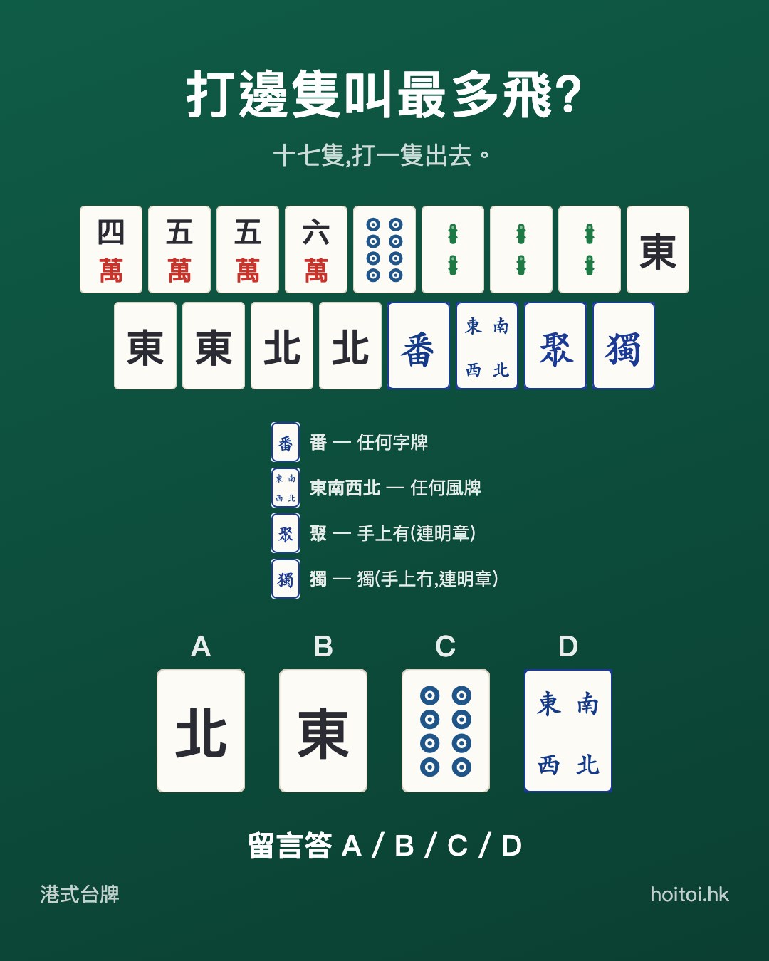 手牌：四五五六萬　八筒　二二二索　東東東北北搭搭搭搭