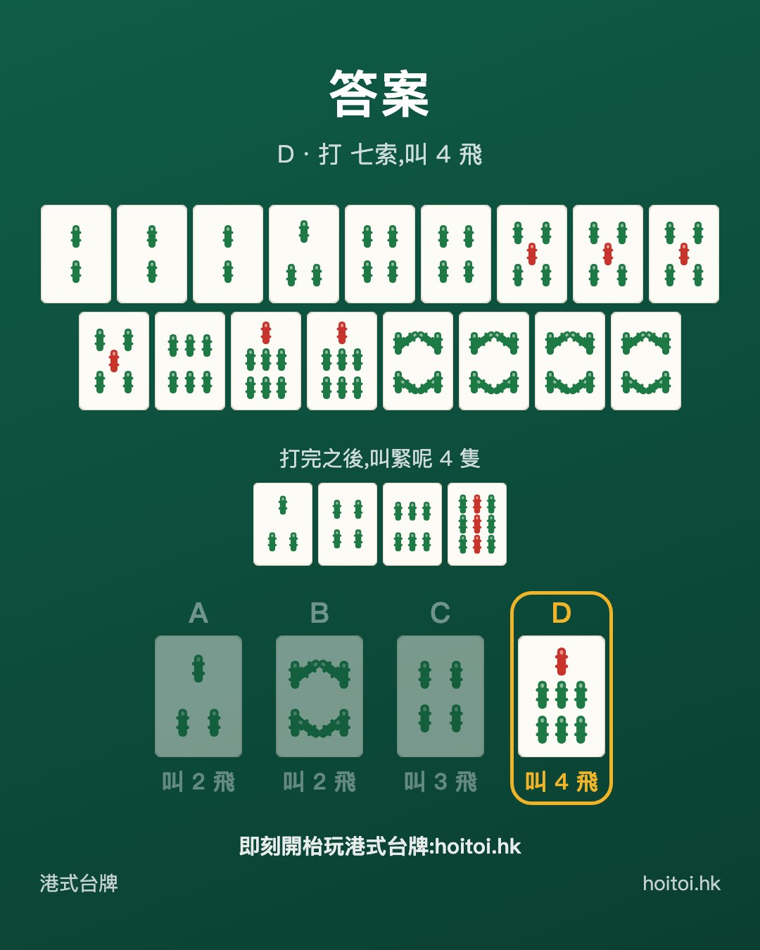 答案：打 七索，叫 4 飛