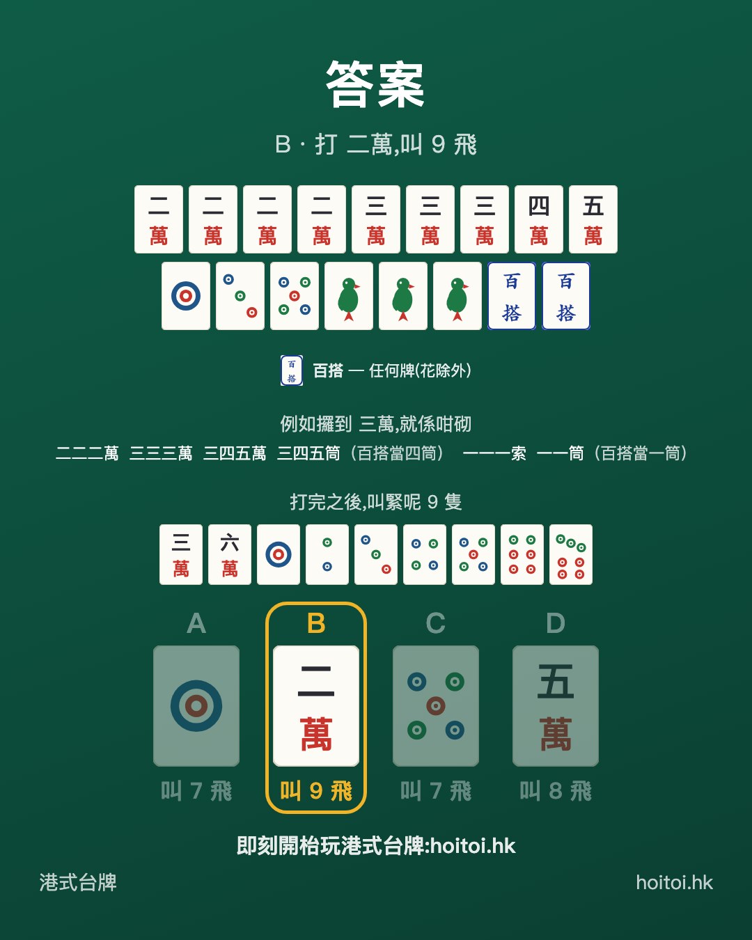 答案：打 二萬，叫 9 飛