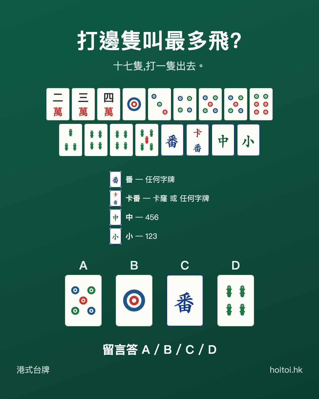 手牌：二三四萬　一三四五五六筒　三四四五索　搭搭搭搭