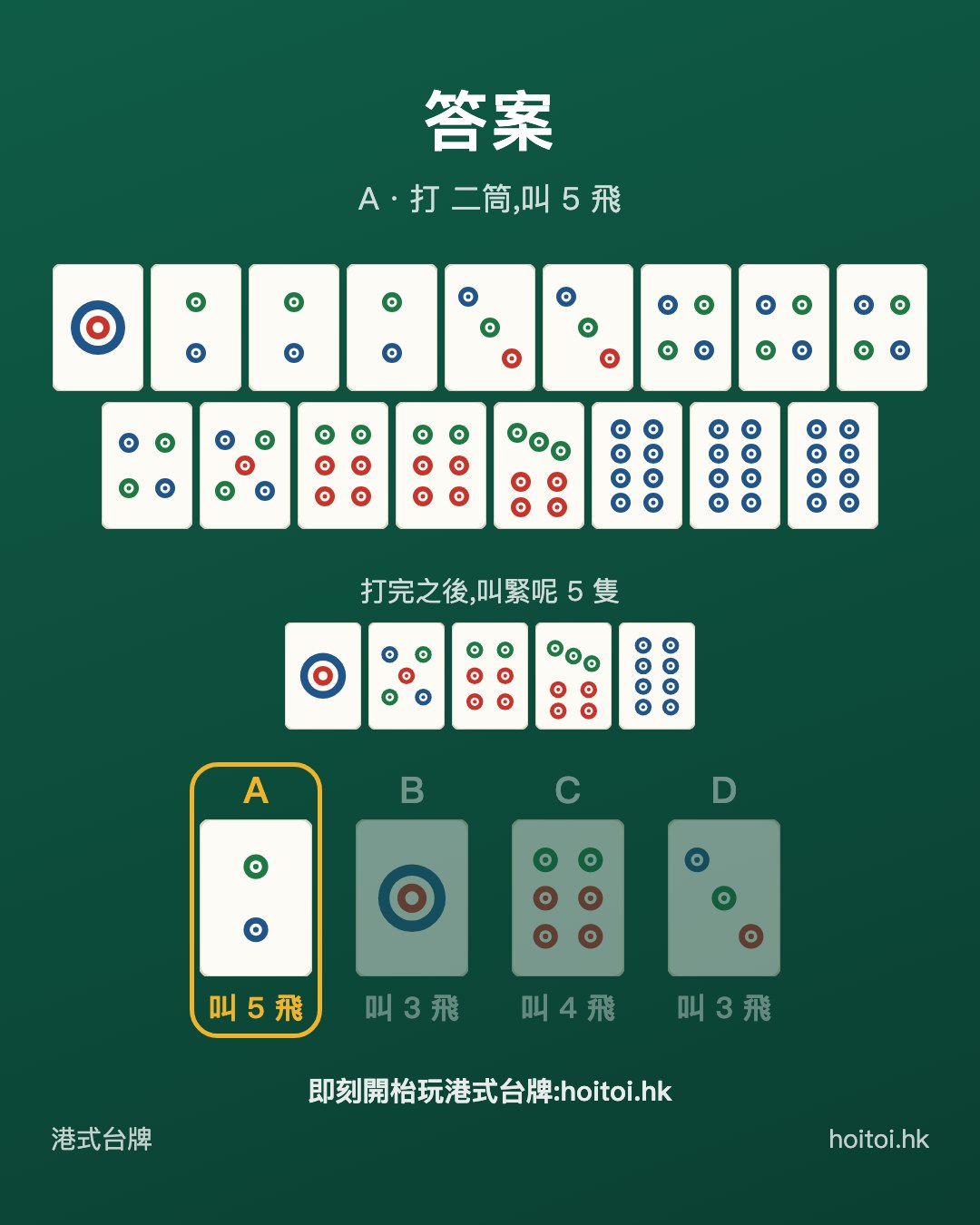 答案：打 二筒，叫 5 飛