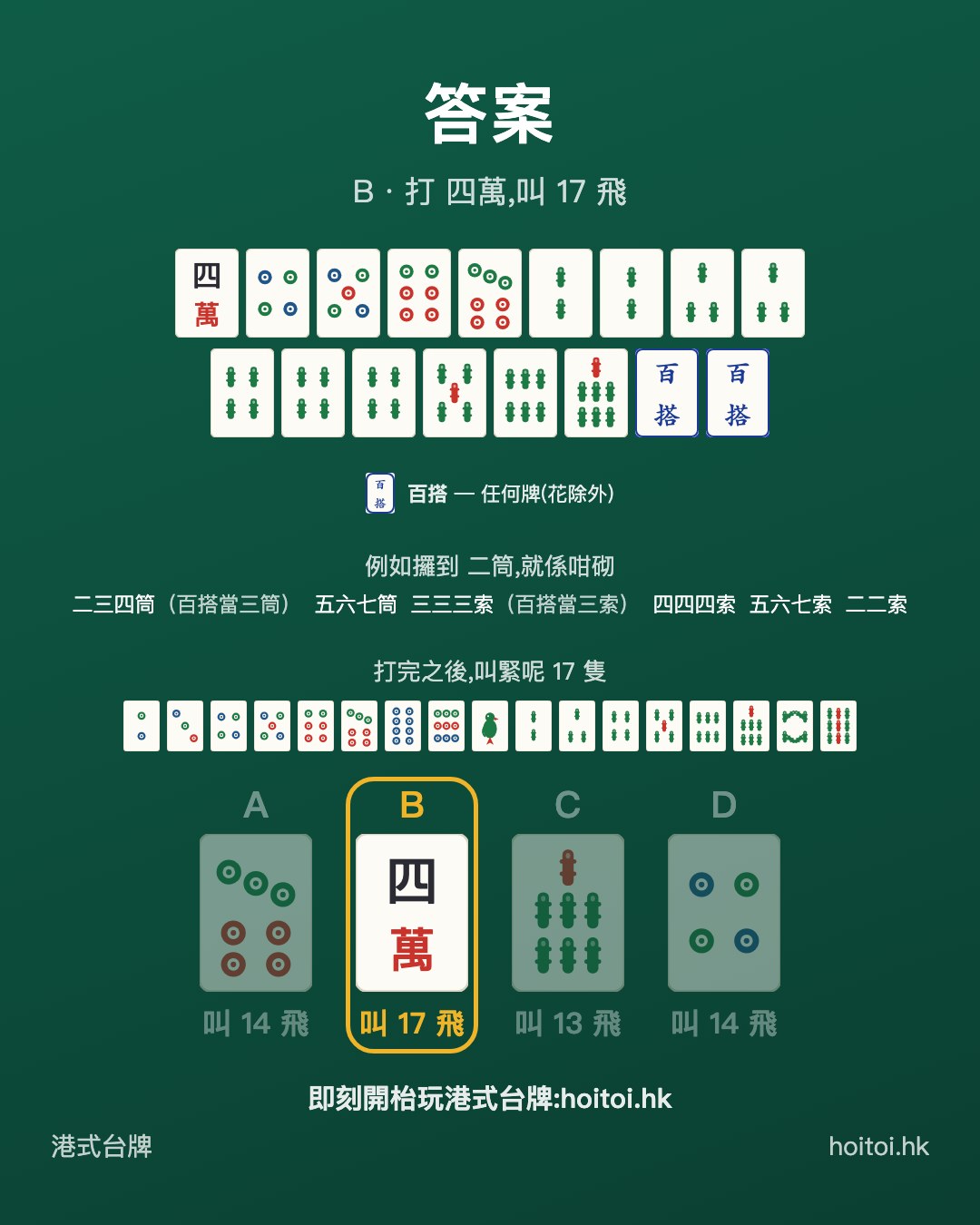 答案：打 四萬，叫 17 飛