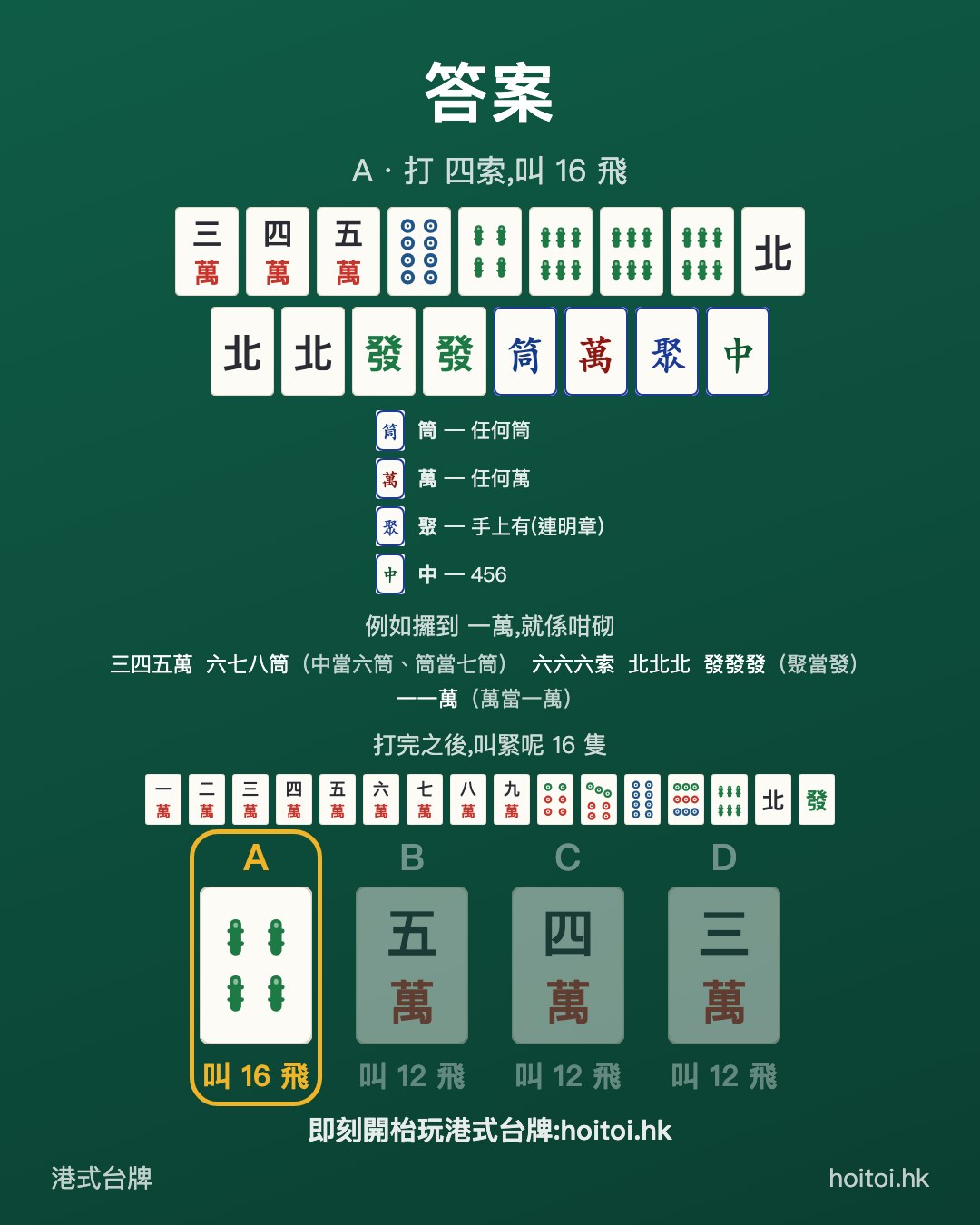 答案：打 四索，叫 16 飛