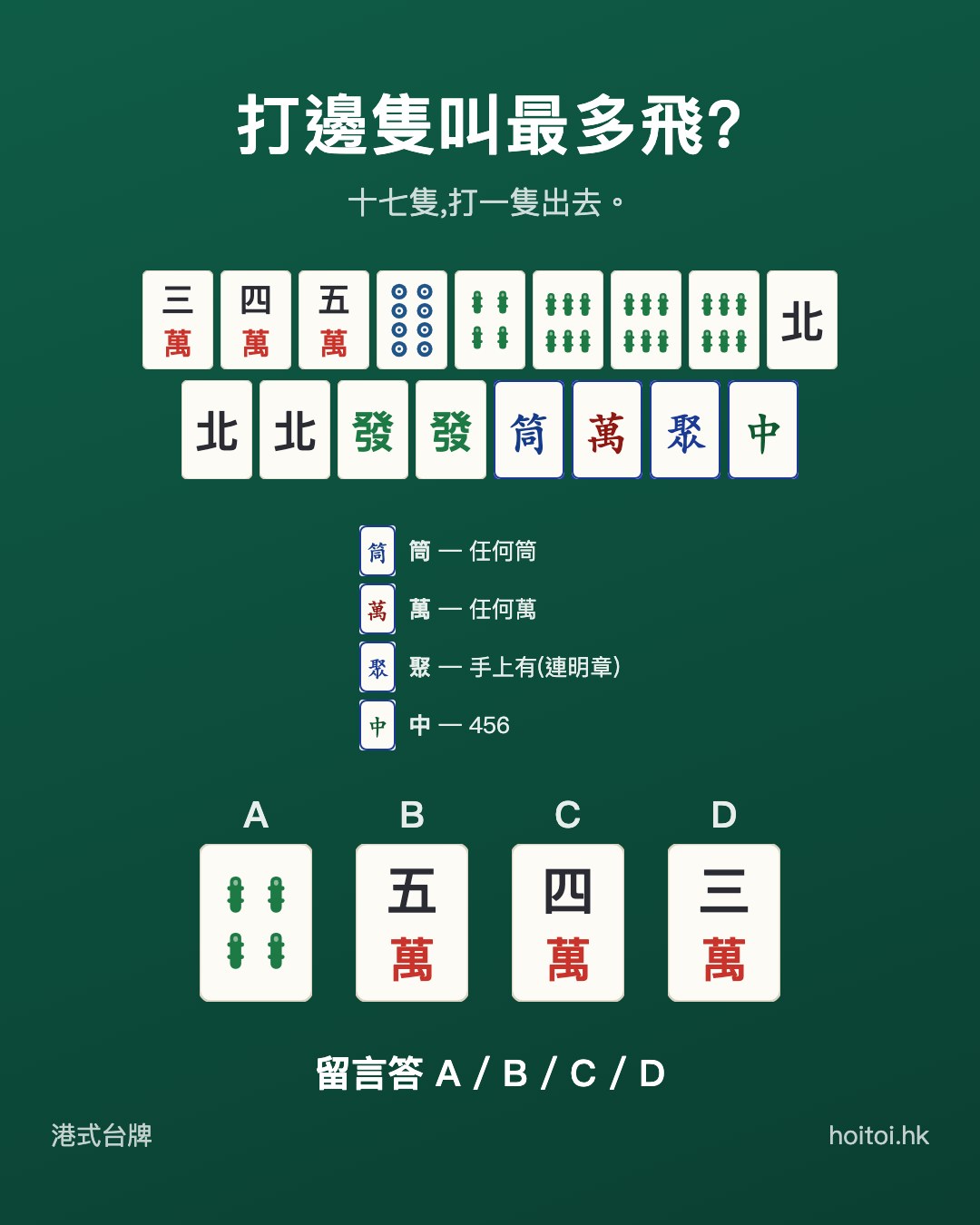 手牌：三四五萬　八筒　四六六六索　北北北發發搭搭搭搭
