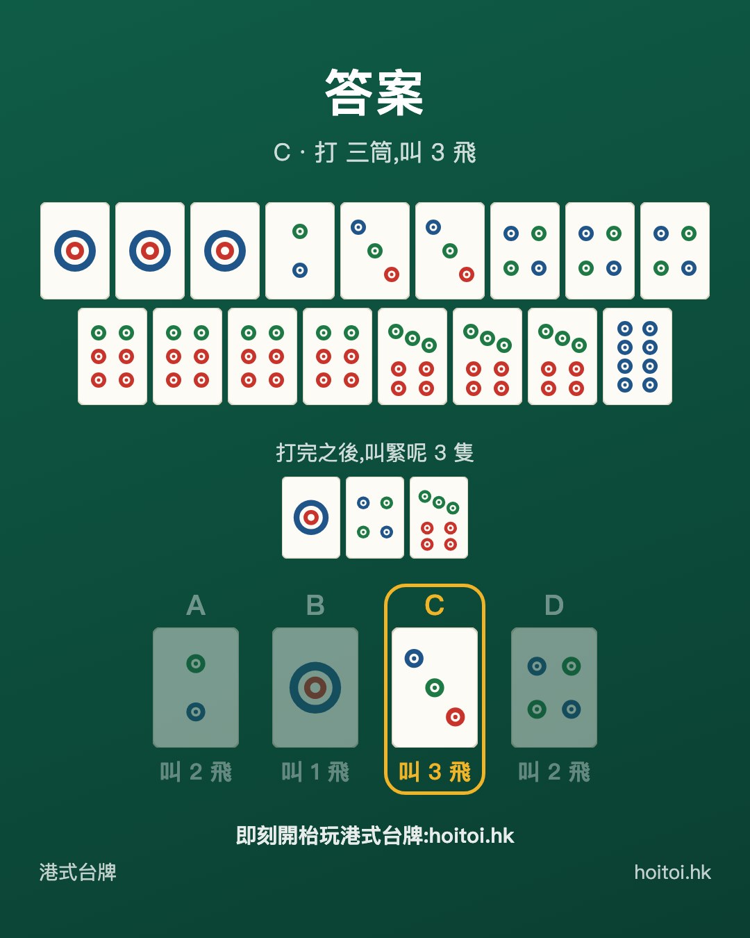 答案：打 三筒，叫 3 飛