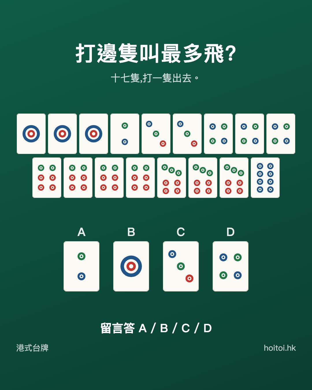 手牌：一一一二三三四四四六六六六七七七八筒