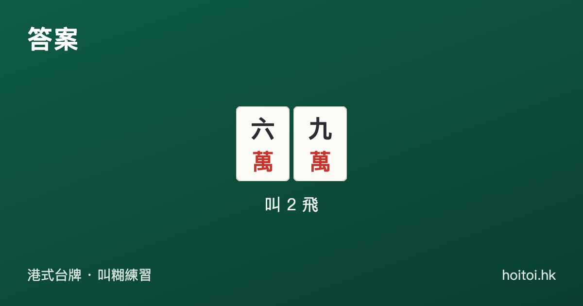 答案：六萬、九萬