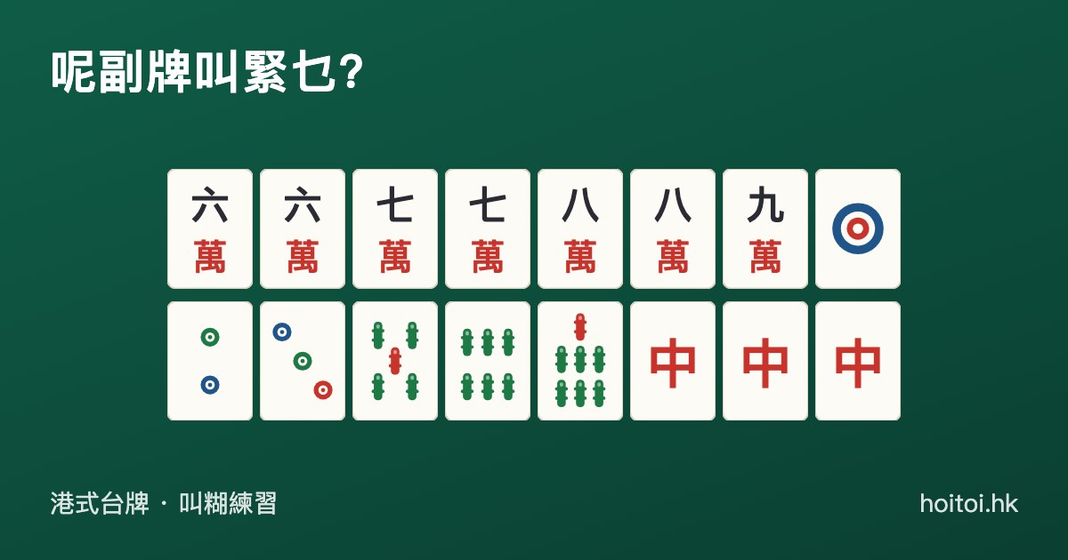 手牌：六六七七八八九萬　一二三筒　五六七索　中中中