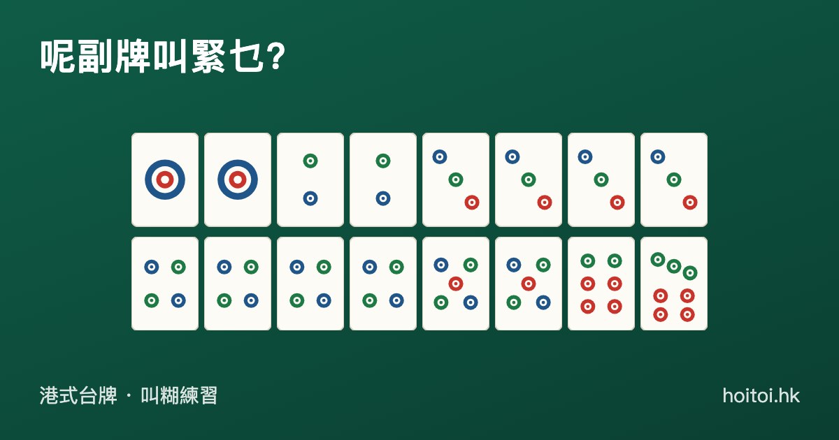 手牌：一一二二三三三三四四四四五五六七筒