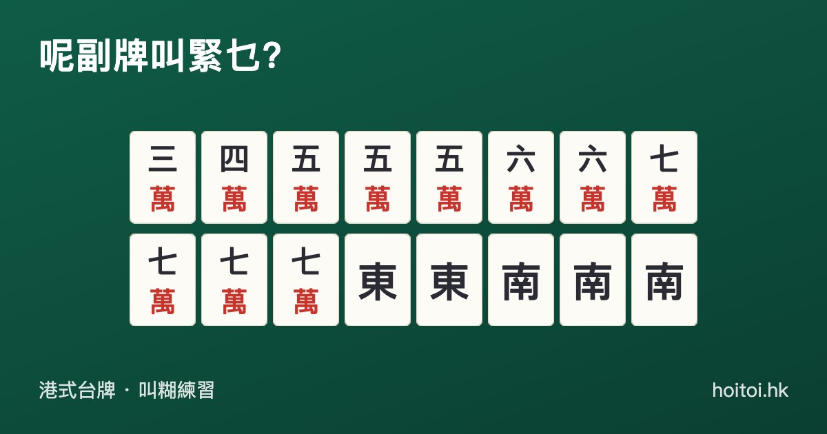 手牌：三四五五五六六七七七七萬　東東南南南