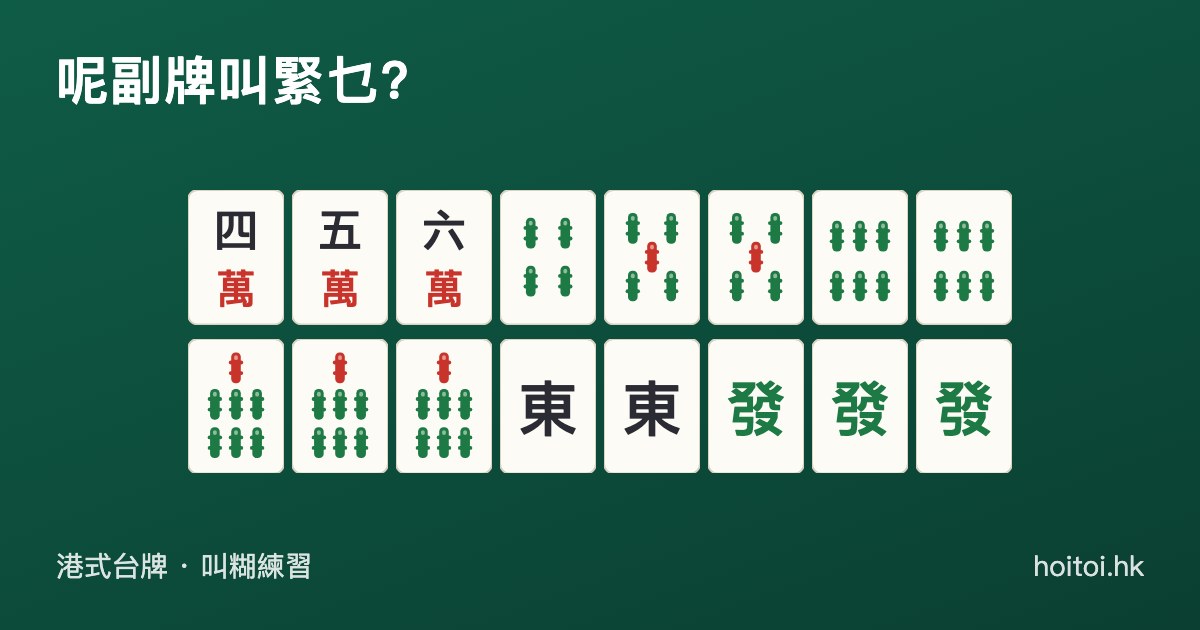 手牌：四五六萬　四五五六六七七七索　東東發發發