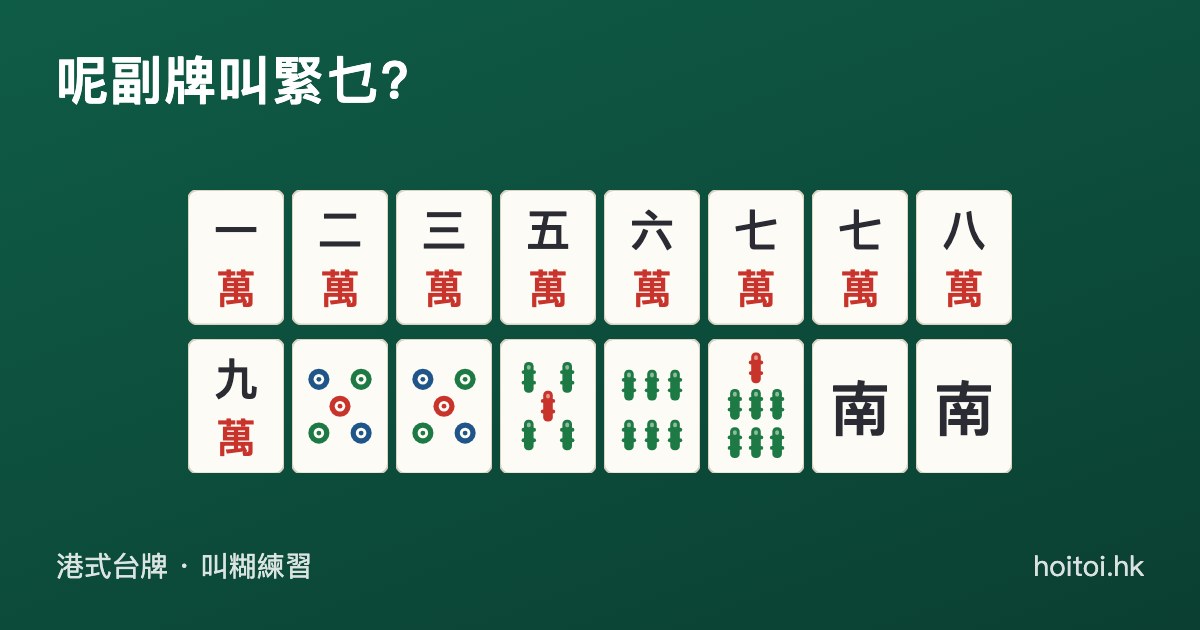 手牌：一二三五六七七八九萬　五五筒　五六七索　南南